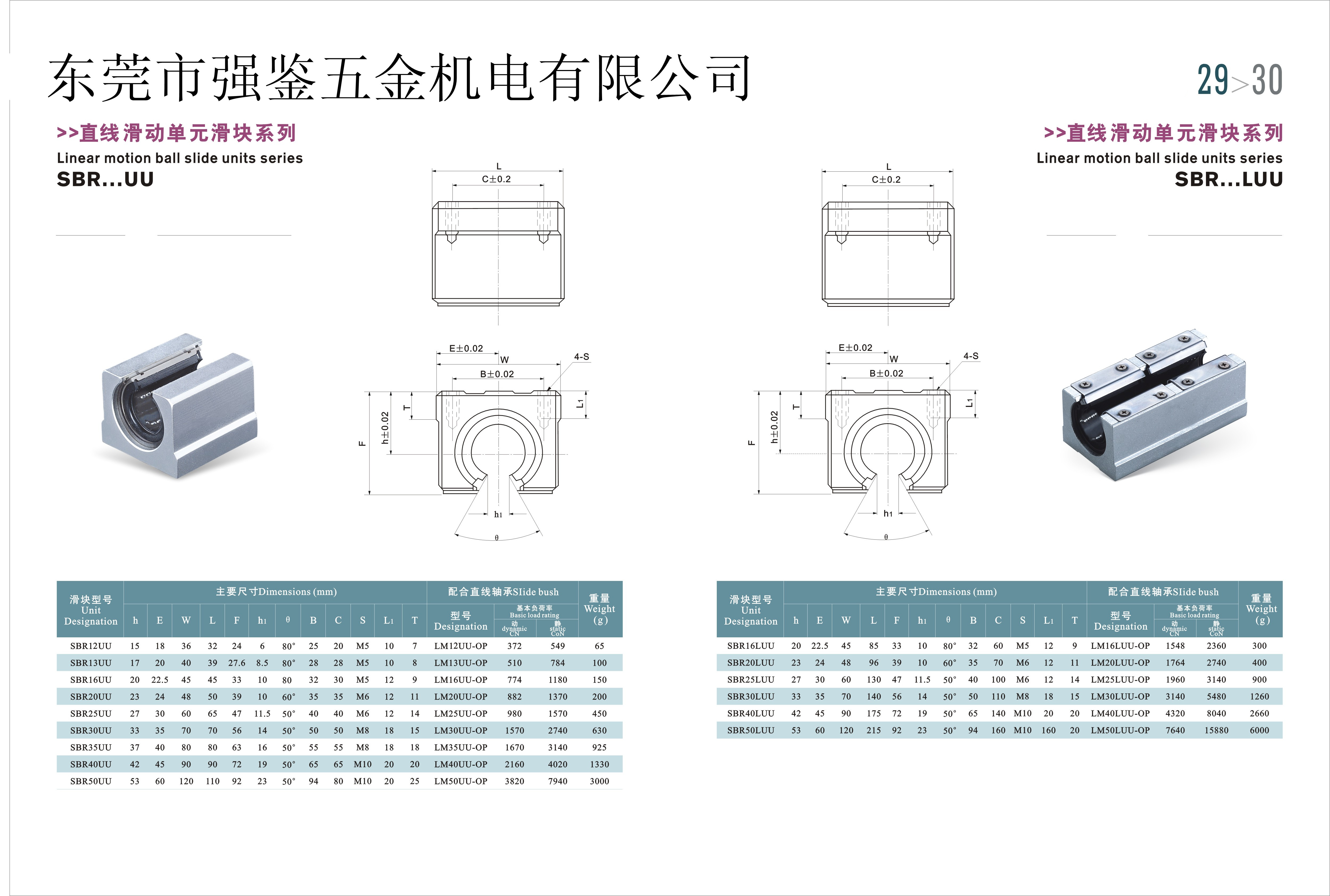 圆柱导轨选型